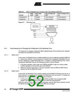 浏览型号ATMEGA169PV的Datasheet PDF文件第52页