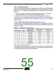 浏览型号ATMEGA169PV的Datasheet PDF文件第55页