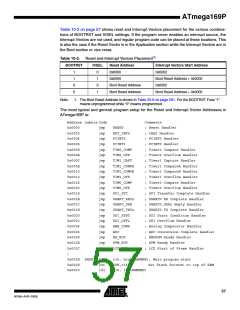 浏览型号ATMEGA169PV的Datasheet PDF文件第57页