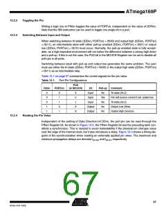 浏览型号ATMEGA169PV的Datasheet PDF文件第67页