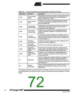浏览型号ATMEGA169PV的Datasheet PDF文件第72页