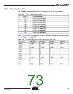 浏览型号ATMEGA169PV的Datasheet PDF文件第73页