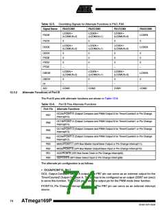 浏览型号ATMEGA169PV的Datasheet PDF文件第74页