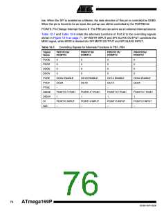 浏览型号ATMEGA169PV的Datasheet PDF文件第76页