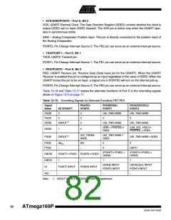 浏览型号ATMEGA169PV的Datasheet PDF文件第82页