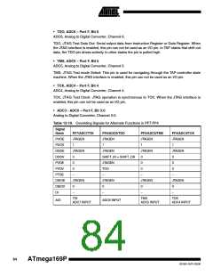 浏览型号ATMEGA169PV的Datasheet PDF文件第84页