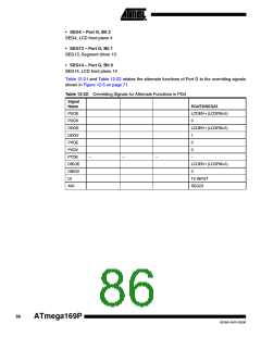 浏览型号ATMEGA169PV的Datasheet PDF文件第86页