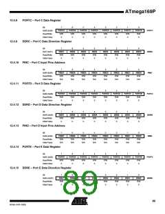 浏览型号ATMEGA169PV的Datasheet PDF文件第89页