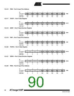 浏览型号ATMEGA169PV的Datasheet PDF文件第90页