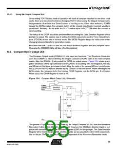 浏览型号ATMEGA169PV的Datasheet PDF文件第95页