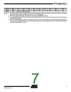 浏览型号ATMEGA16L-8PU的Datasheet PDF文件第7页