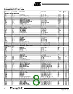浏览型号ATMEGA16L-8PU的Datasheet PDF文件第8页