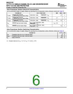 浏览型号MAX3221ECDB的Datasheet PDF文件第6页