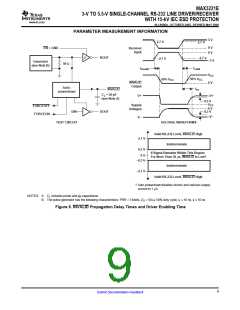 浏览型号MAX3221ECDB的Datasheet PDF文件第9页