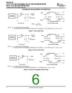 浏览型号MAX3232EIDRG4的Datasheet PDF文件第6页