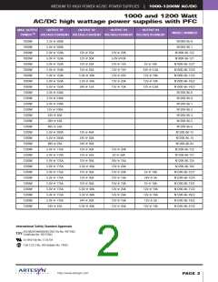浏览型号N1000-96-1224的Datasheet PDF文件第2页