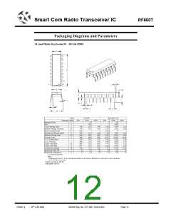 浏览型号RF600T-SO的Datasheet PDF文件第12页