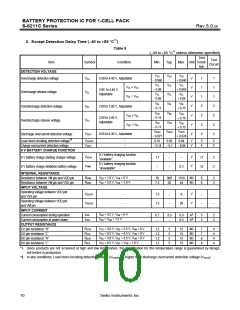 浏览型号S-8211CAB-M5T1G的Datasheet PDF文件第10页