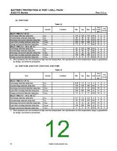 浏览型号S-8211CAB-M5T1G的Datasheet PDF文件第12页