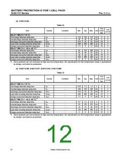 浏览型号S-8211CAX-I6T1G的Datasheet PDF文件第12页