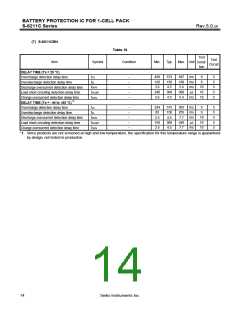 浏览型号S-8211CAB-M5T1G的Datasheet PDF文件第14页