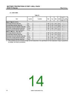 浏览型号S-8211CAX-I6T1G的Datasheet PDF文件第14页