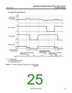 浏览型号S-8211CAB-M5T1G的Datasheet PDF文件第25页