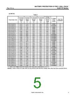浏览型号S-8211CAB-M5T1G的Datasheet PDF文件第5页