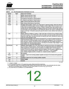 浏览型号SST89E564RD-40-C-PIE的Datasheet PDF文件第12页