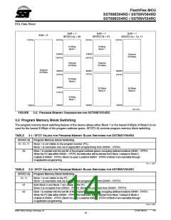 浏览型号SST89E564RD-40-C-PIE的Datasheet PDF文件第14页