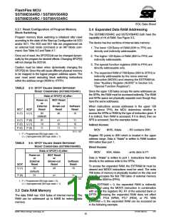 浏览型号SST89E564RD-40-C-PIE的Datasheet PDF文件第15页