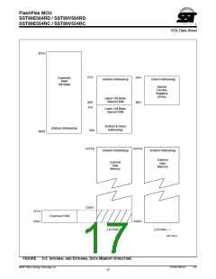 浏览型号SST89E564RD-40-C-PIE的Datasheet PDF文件第17页