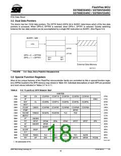 浏览型号SST89E564RD-40-C-PIE的Datasheet PDF文件第18页
