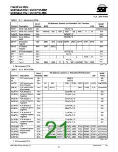 浏览型号SST89E564RD-40-C-PIE的Datasheet PDF文件第21页