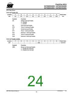 浏览型号SST89E564RD-40-C-PIE的Datasheet PDF文件第24页