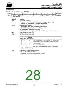 浏览型号SST89E564RD-40-C-PIE的Datasheet PDF文件第28页
