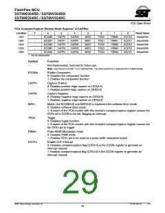 浏览型号SST89E564RD-40-C-PIE的Datasheet PDF文件第29页