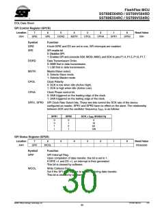 浏览型号SST89E564RD-40-C-PIE的Datasheet PDF文件第30页