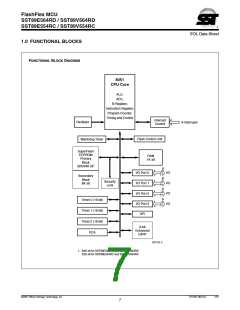 浏览型号SST89E564RD-40-C-PIE的Datasheet PDF文件第7页