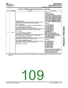 浏览型号TMS320DM6437的Datasheet PDF文件第109页