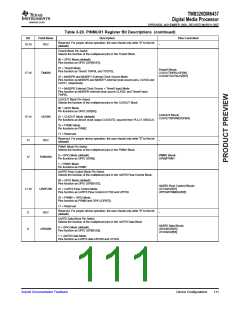 浏览型号TMS320DM6437的Datasheet PDF文件第111页