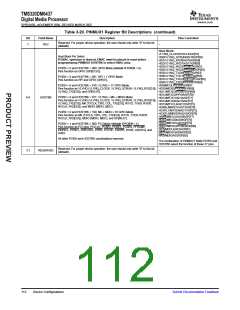 浏览型号TMS320DM6437的Datasheet PDF文件第112页