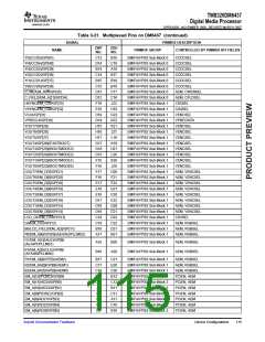 浏览型号TMS320DM6437的Datasheet PDF文件第115页