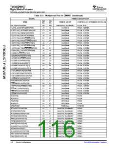 浏览型号TMS320DM6437的Datasheet PDF文件第116页