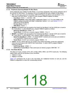 浏览型号TMS320DM6437的Datasheet PDF文件第118页