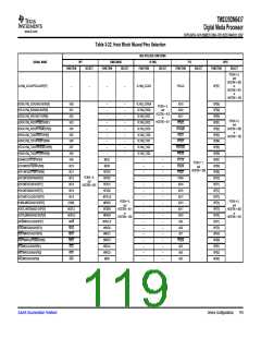 浏览型号TMS320DM6437的Datasheet PDF文件第119页
