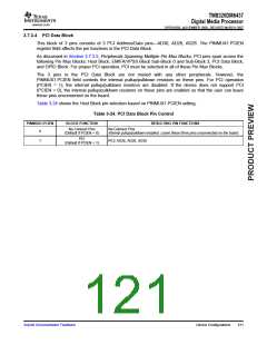 浏览型号TMS320DM6437的Datasheet PDF文件第121页