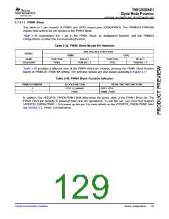 浏览型号TMS320DM6437的Datasheet PDF文件第129页