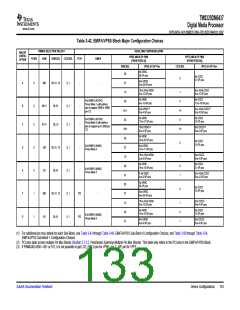 浏览型号TMS320DM6437的Datasheet PDF文件第133页