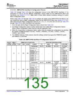 浏览型号TMS320DM6437的Datasheet PDF文件第135页